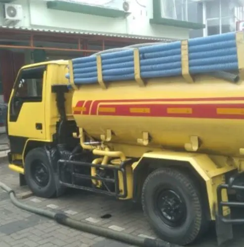 Sedot WC banjar Terdekat